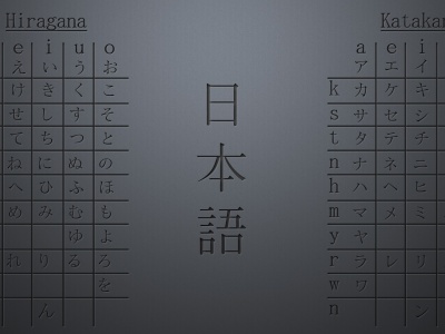Poster Japan Hiragana Table Texture Image