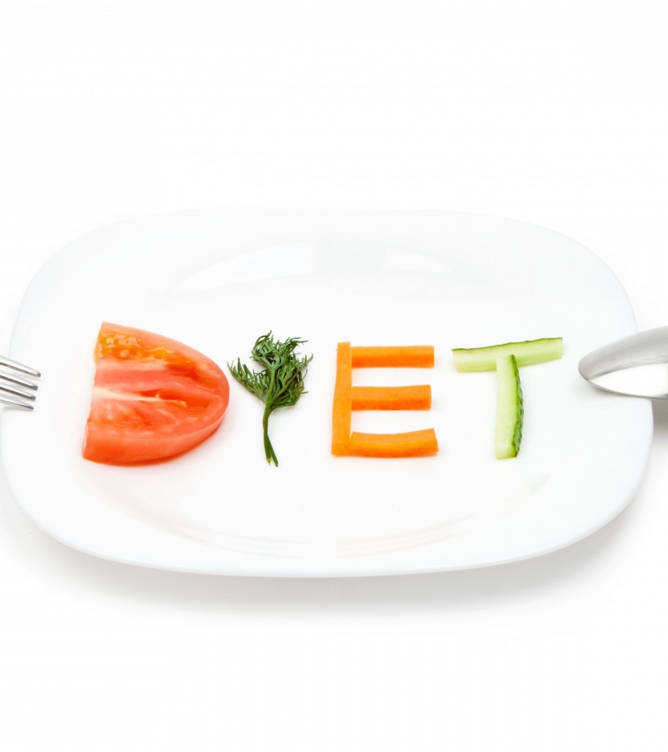 Best Diet Plate