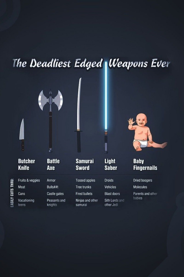 Humor Lightsabers Funny Weapons Babies Axe