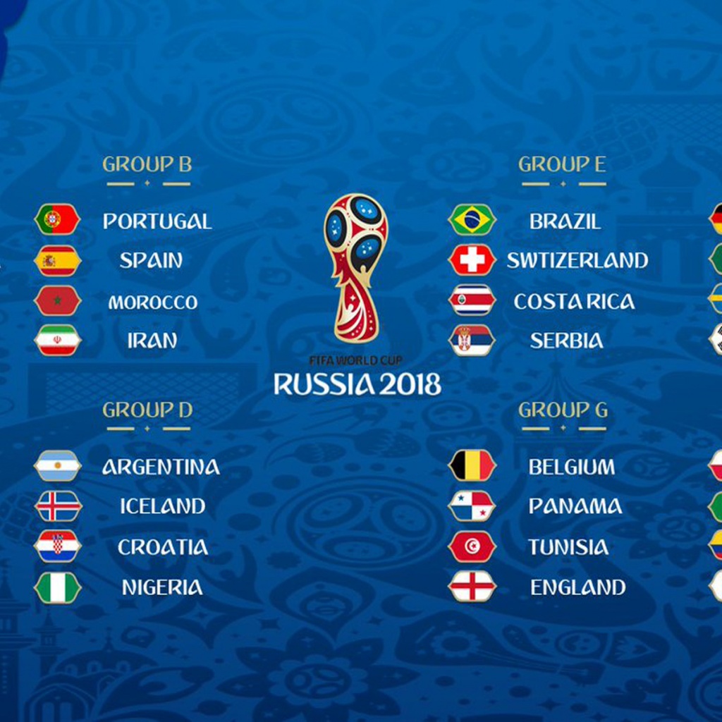 Russia Fifa 2018 Group Stage