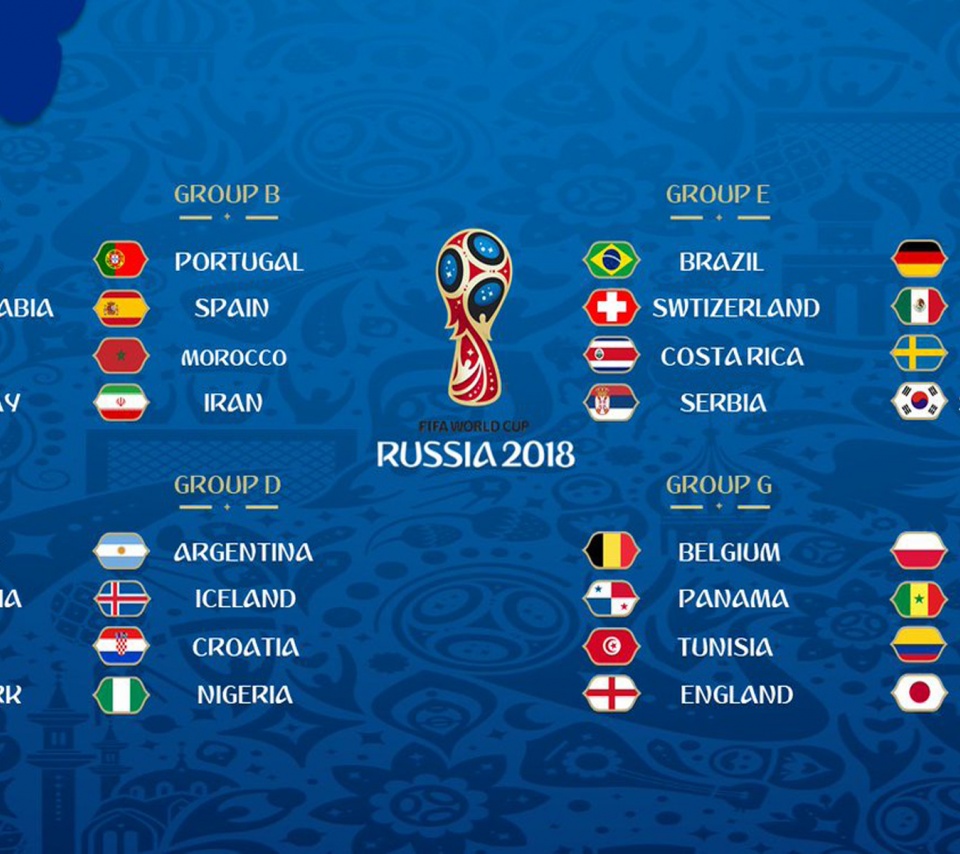 Russia Fifa 2018 Group Stage