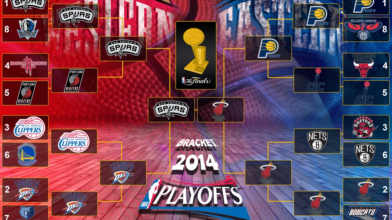 The Finals 2014 NBA Playoffs Bracket