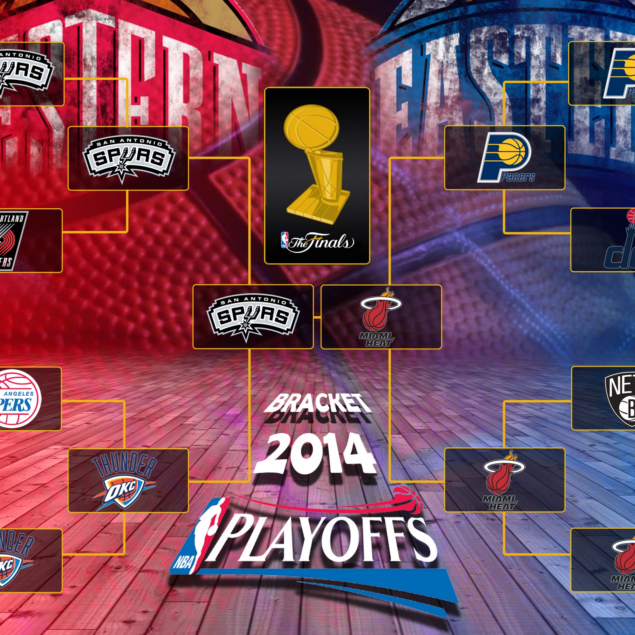The Finals 2014 NBA Playoffs Bracket