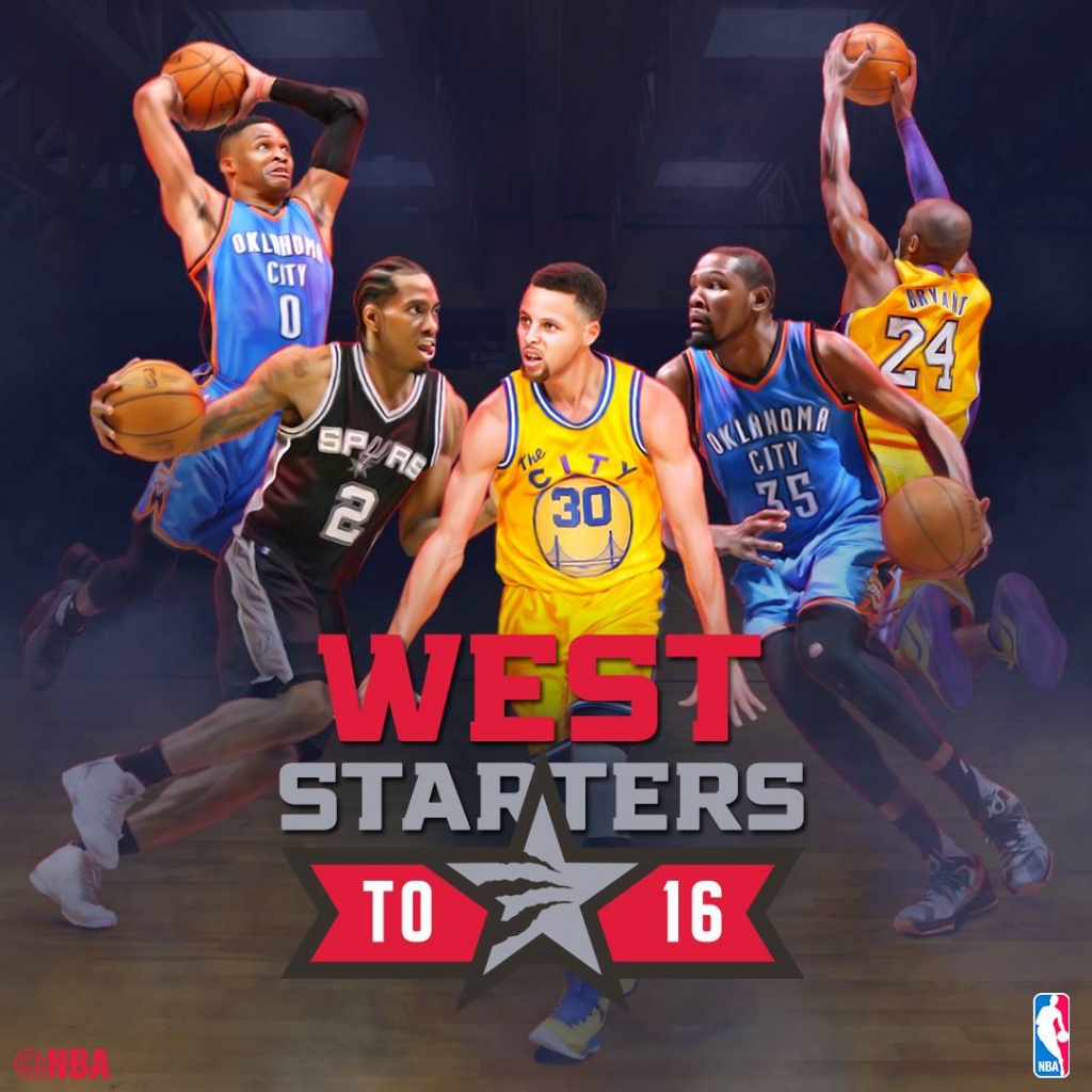 West 2016 NBA All Star Starters