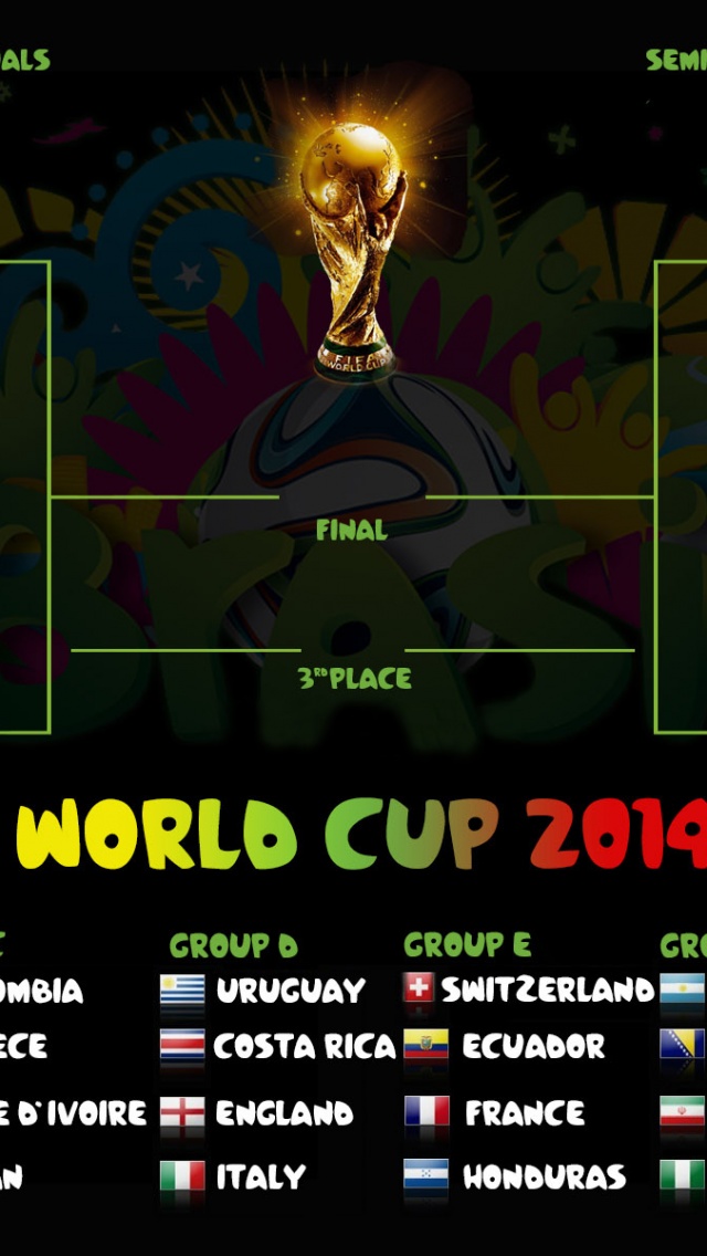 2014 FIFA World Cup Bracket