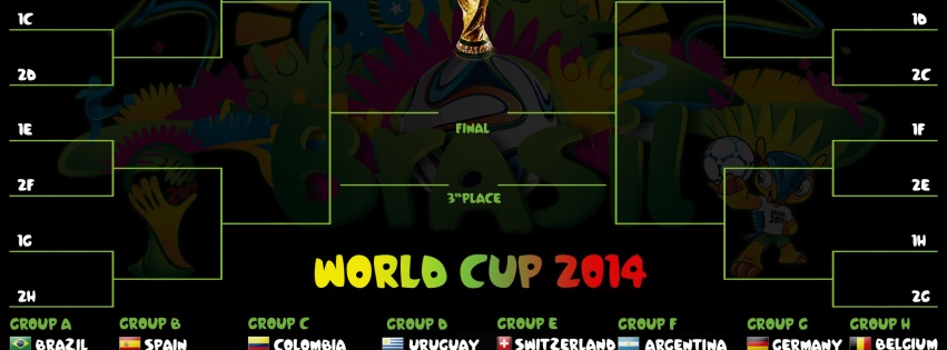 2014 FIFA World Cup Bracket