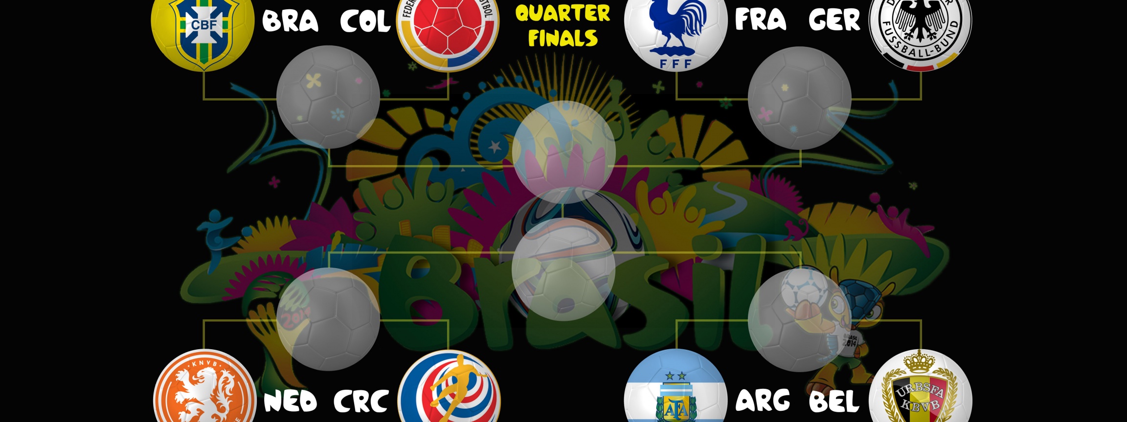 2014 World Cup Quarter Finals Bracket