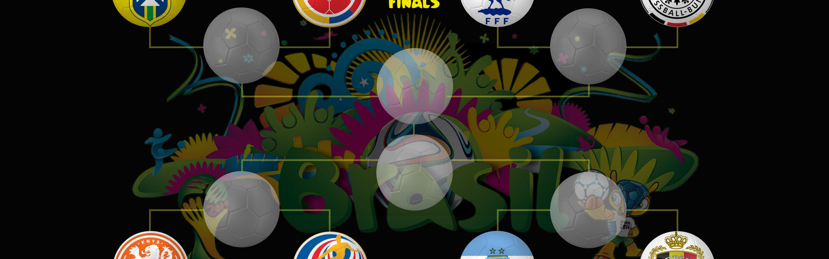 2014 World Cup Quarter Finals Bracket