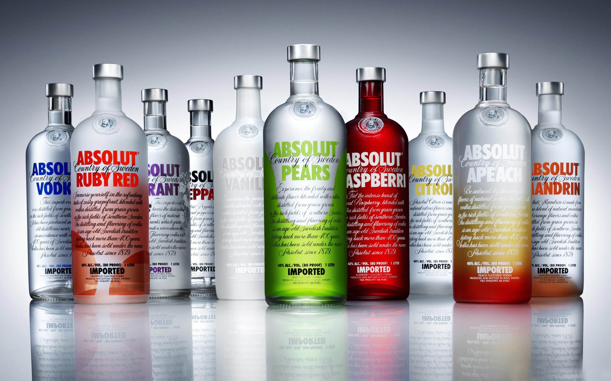 Absolut Vodka