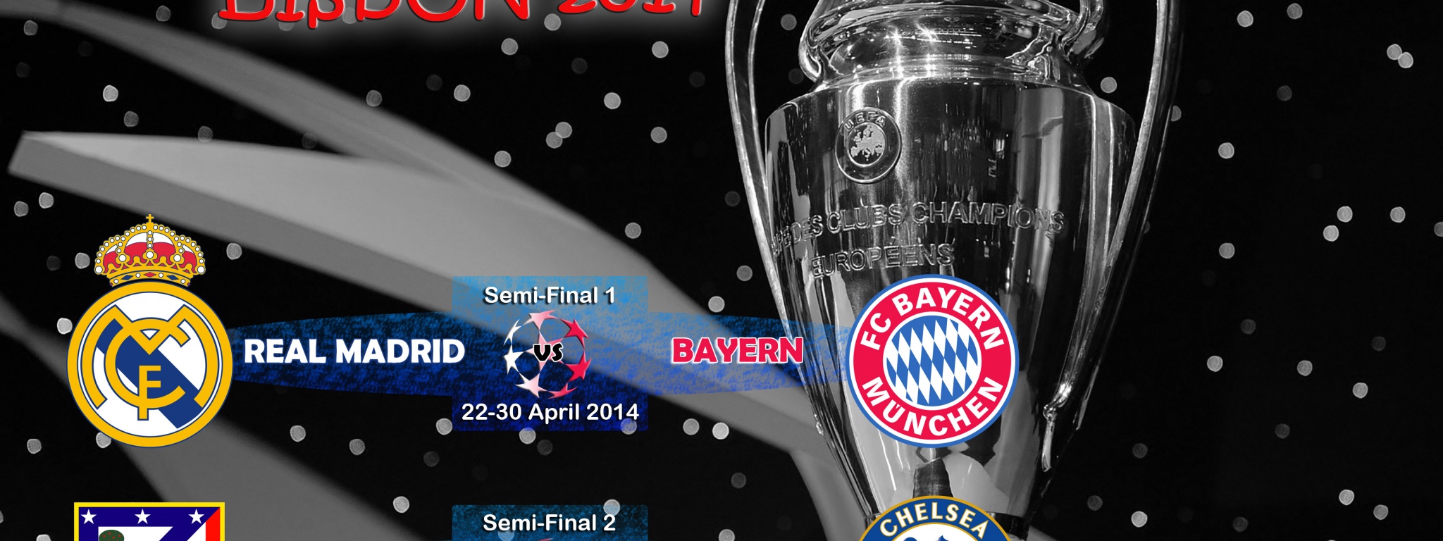 Champions League 2014 Semi Finals