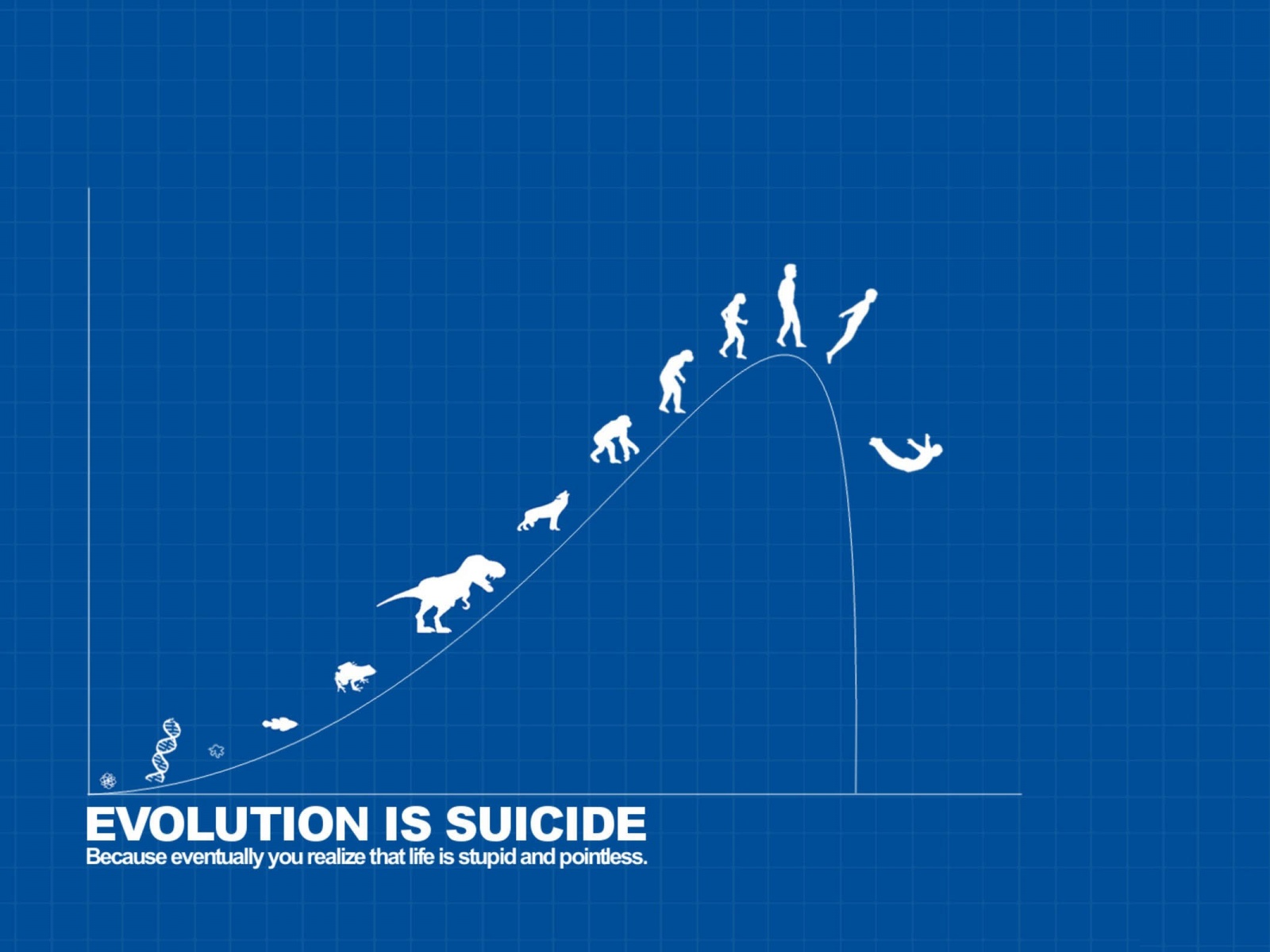 Evolution Is Suicide