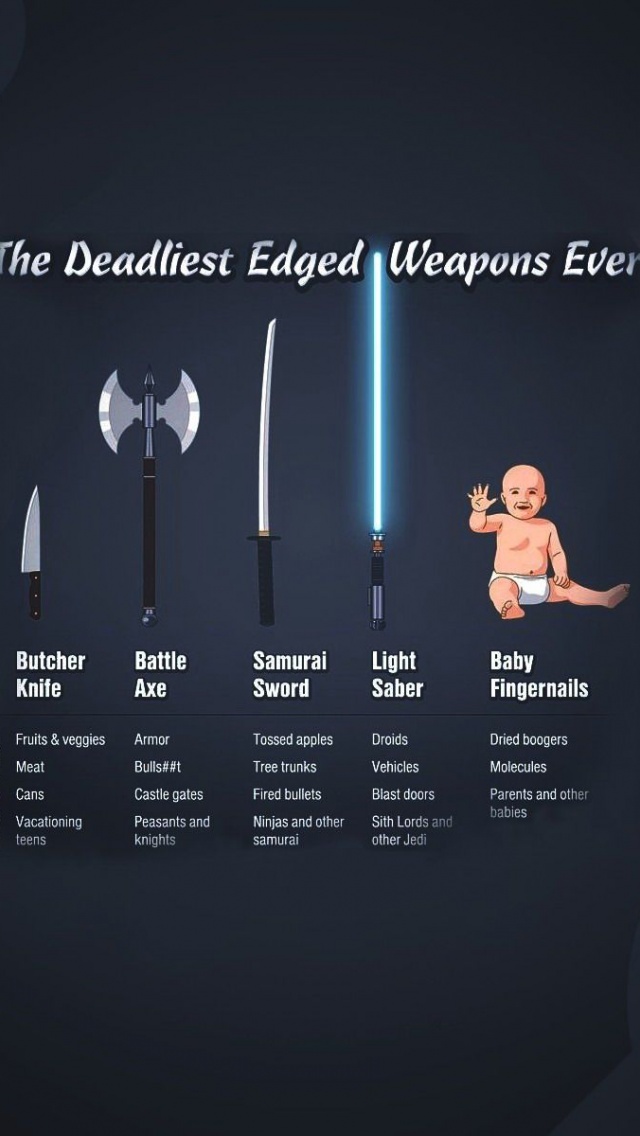 Humor Lightsabers Funny Weapons Babies Axe