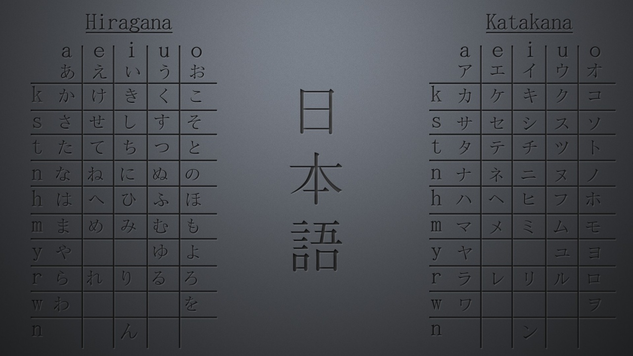 Poster Japan Hiragana Table Texture Image