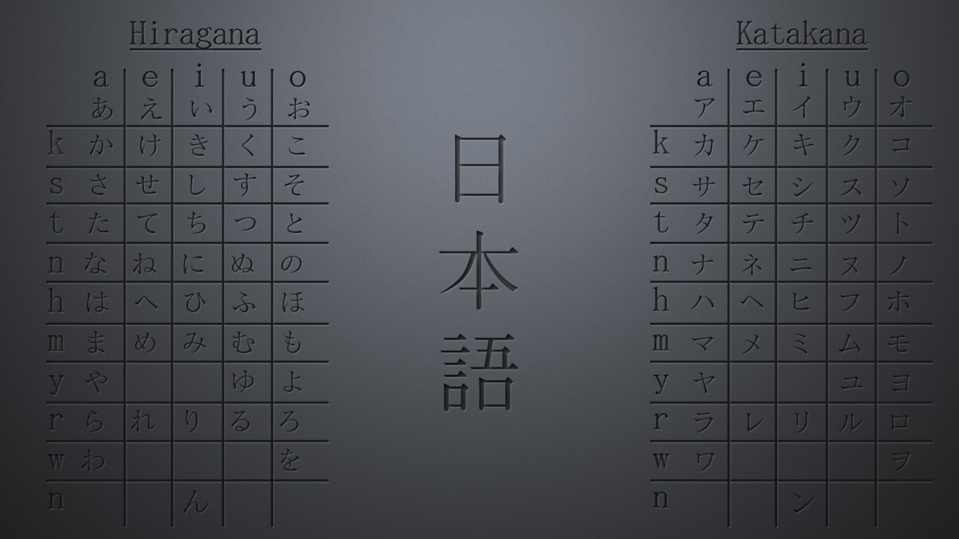 Poster Japan Hiragana Table Texture Image