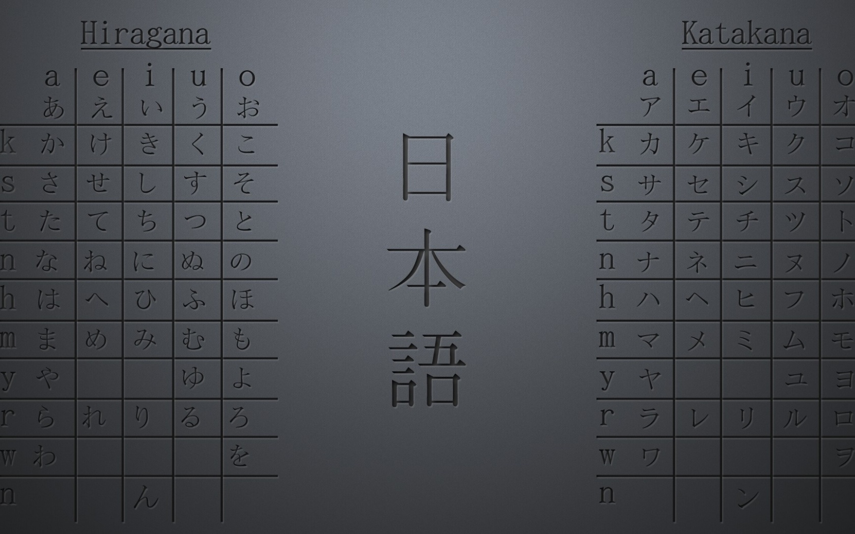 Poster Japan Hiragana Table Texture Image