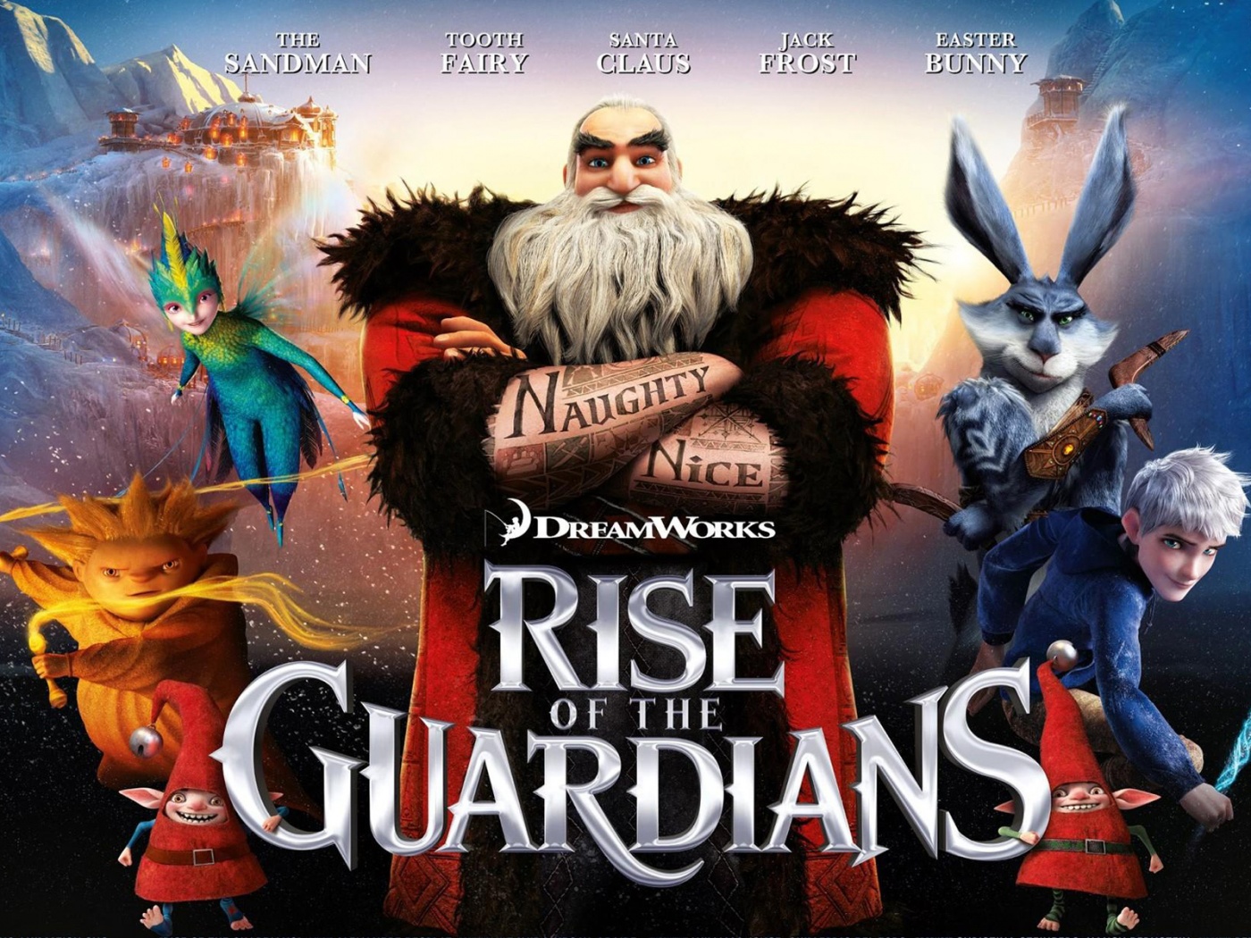 Rise Of The Guardians 2012 Movie