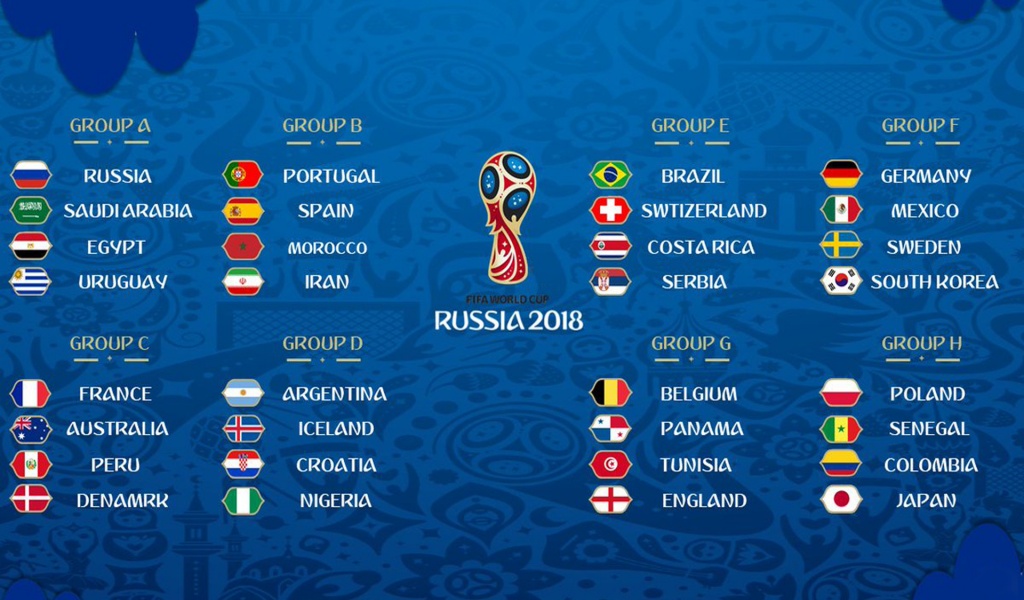 Russia Fifa 2018 Group Stage Wallpaper