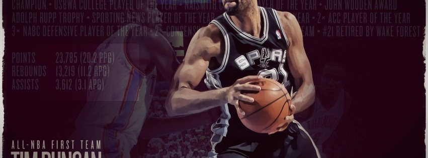 Tim Duncan NBA Superstar And Legend